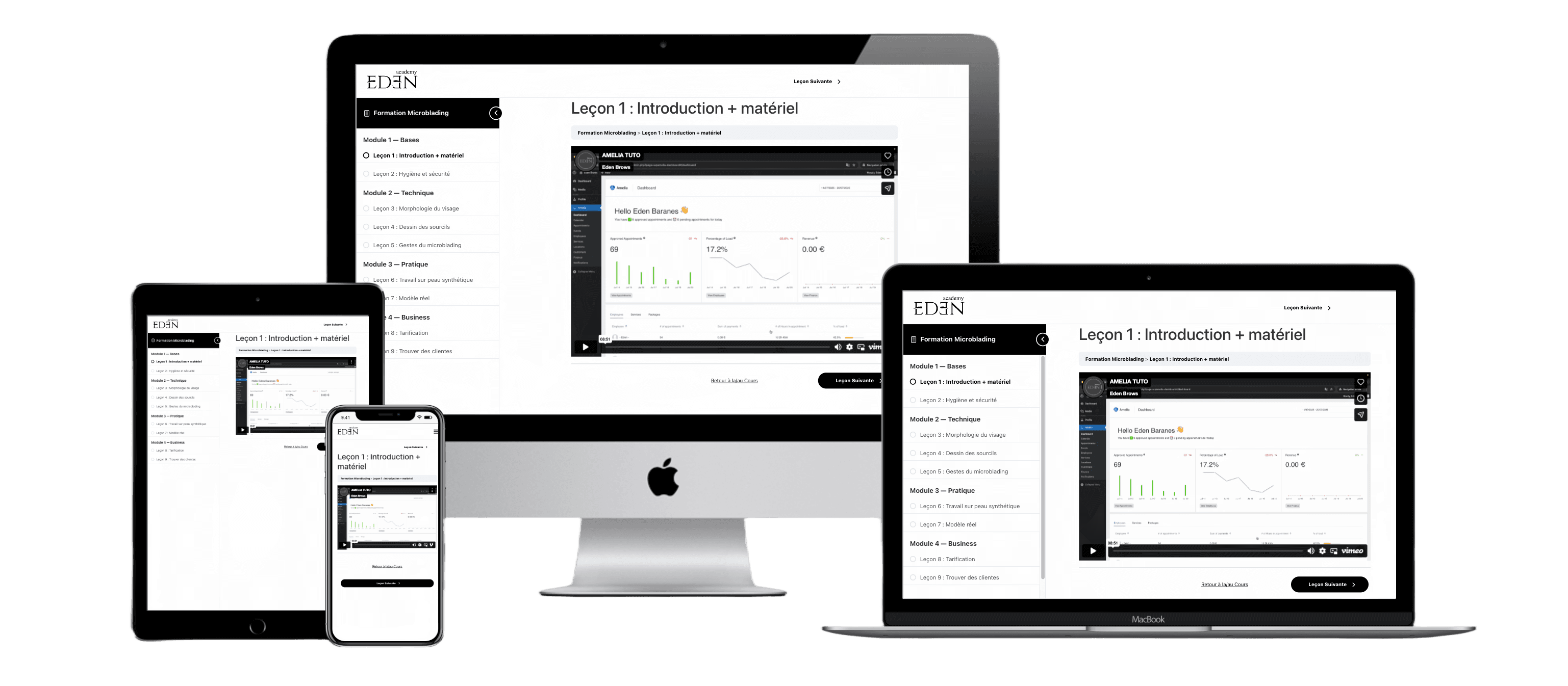 Portail e-learning Eden Academy sur tous les appareils